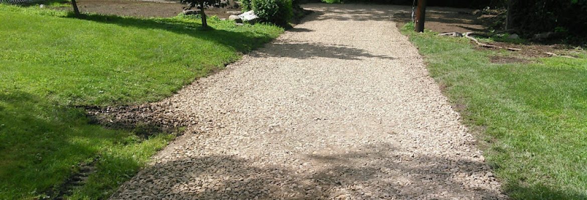 Dct Landscapes