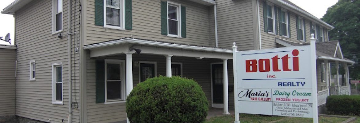 Botti Realty Inc
