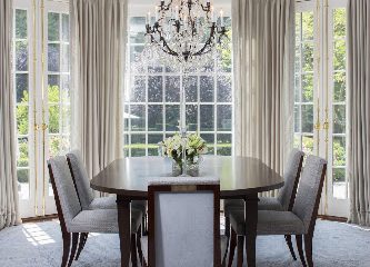 Julie Thome Draperies, Inc.