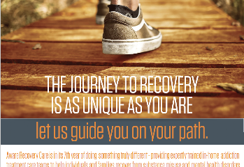 Aware Recovery Care