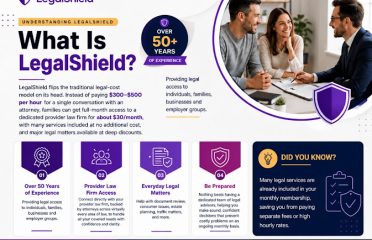 LegalShield Independent Associate – Michael Schechter