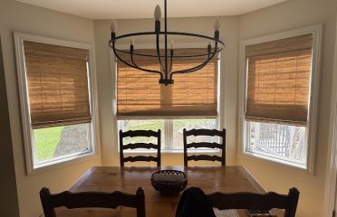 All About Blinds