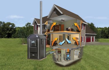 CT Outdoor Wood Furnace, LLC
