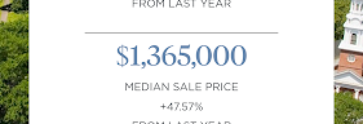 Michelle Hennessey Fairfield CT Realtor